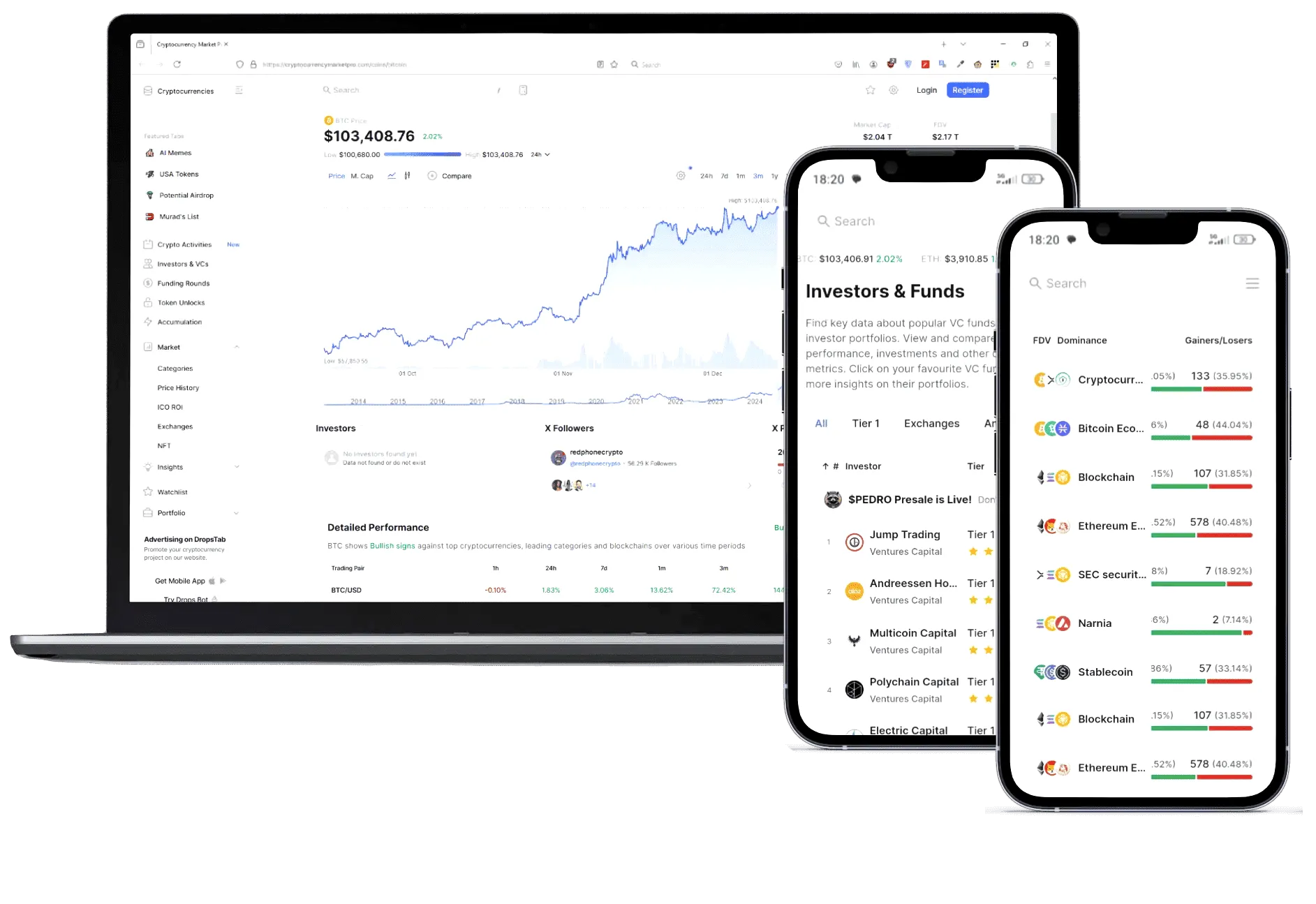 Mont Investoire trading de crypto